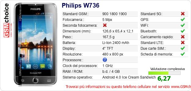 Philips W736 Dati tecnici di telefono cellulare 