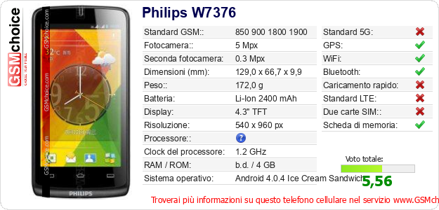 Philips W7376 Dati tecnici di telefono cellulare 