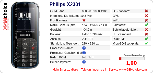 Philips X2301 technische Daten Philips X2301 technische Daten