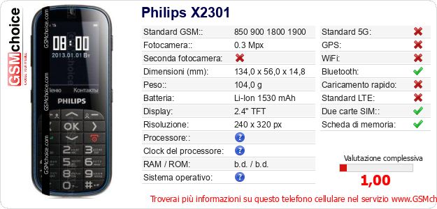 Philips X2301 Dati tecnici di telefono cellulare Philips X2301 Dati tecnici di telefono cellulare