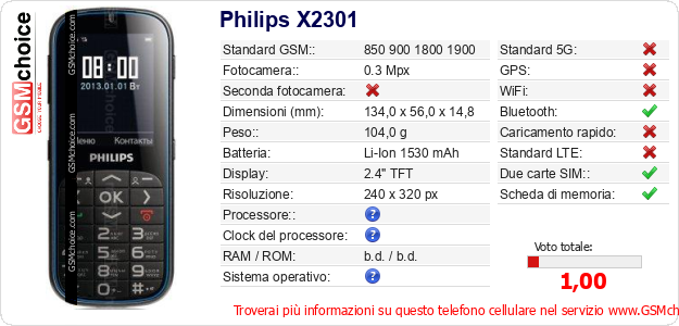 Philips X2301 Dati tecnici di telefono cellulare 