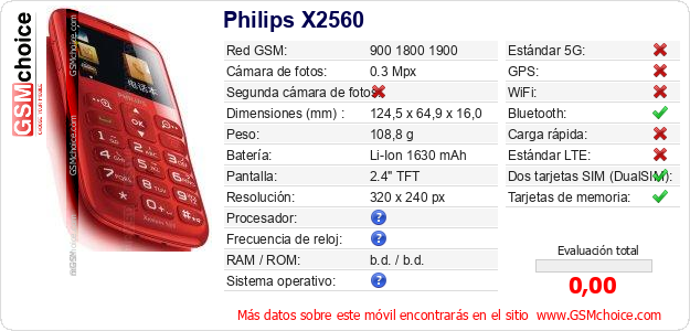 Philips X2560 Datos técnicos del móvil 