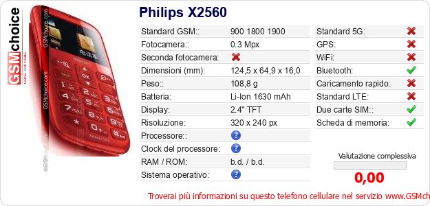 Philips X2560 Dati tecnici di telefono cellulare Philips X2560 Dati tecnici di telefono cellulare