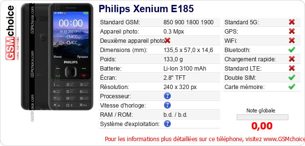Philips Xenium E185 Fiche technique