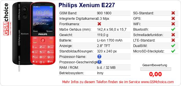 Philips Xenium E227 technische Daten Philips Xenium E227 technische Daten