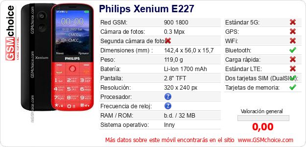 Philips Xenium E227 Datos técnicos del móvil 