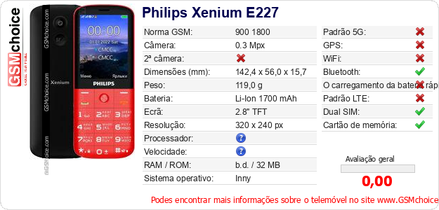 Philips Xenium E227 Especificações técnicas do telemóvel 
