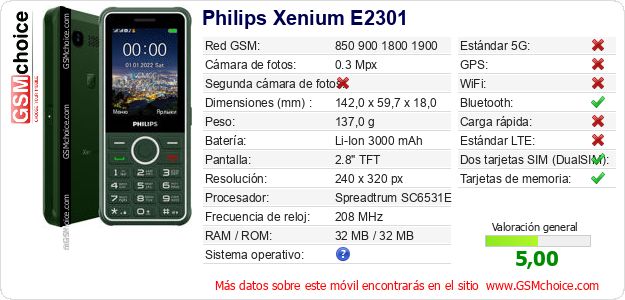 Philips Xenium E2301 Datos técnicos del móvil Philips Xenium E2301 Datos técnicos del móvil