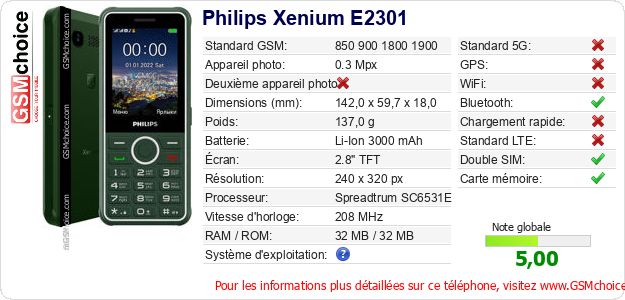 Philips Xenium E2301 Fiche technique Philips Xenium E2301 Fiche technique