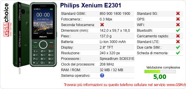 Philips Xenium E2301 Dati tecnici di telefono cellulare Philips Xenium E2301 Dati tecnici di telefono cellulare