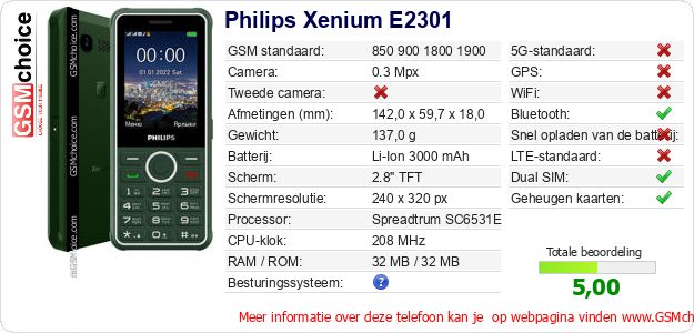 Philips Xenium E2301 Technische gegevens Philips Xenium E2301 Technische gegevens