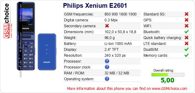Philips Xenium E2601 technical specifications Philips Xenium E2601 technical specifications