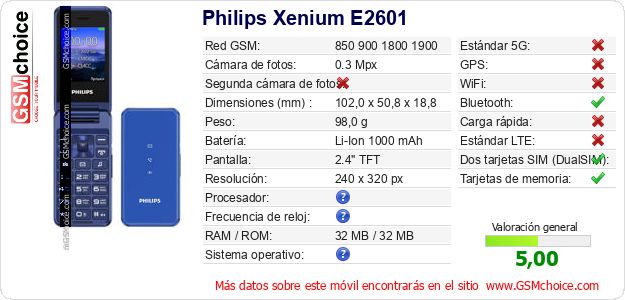 Philips Xenium E2601 Datos técnicos del móvil 