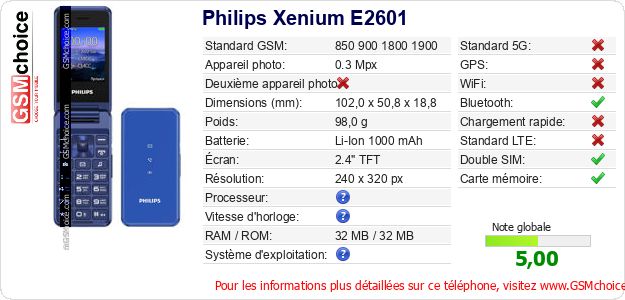 Philips Xenium E2601 Fiche technique Philips Xenium E2601 Fiche technique