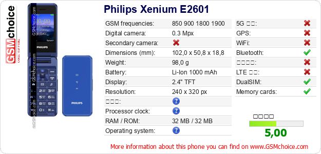 Philips Xenium E2601 手機技術數據