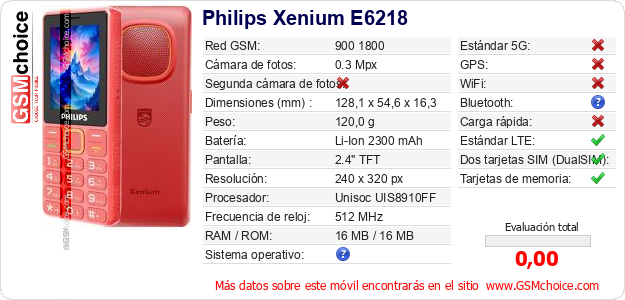 Philips Xenium E6218 Datos técnicos del móvil 