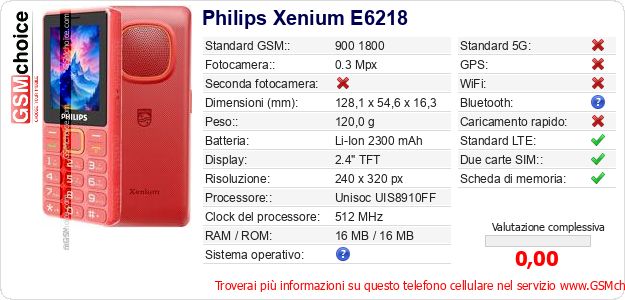 Philips Xenium E6218 Dati tecnici di telefono cellulare Philips Xenium E6218 Dati tecnici di telefono cellulare