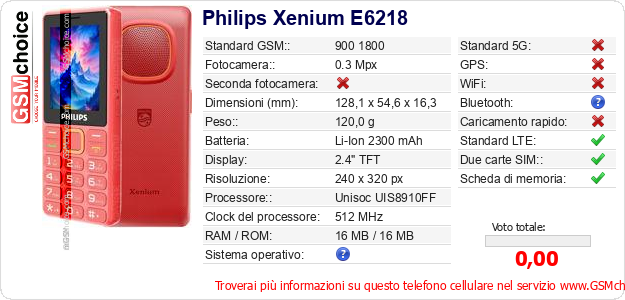 Philips Xenium E6218 Dati tecnici di telefono cellulare 