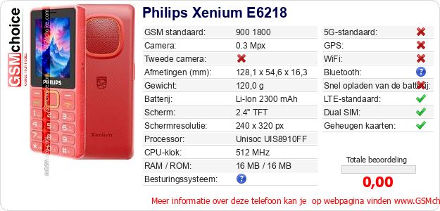 Philips Xenium E6218 Technische gegevens Philips Xenium E6218 Technische gegevens