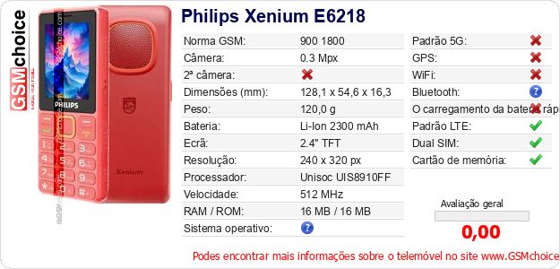Philips Xenium E6218 Especificações técnicas do telemóvel 