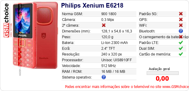 Philips Xenium E6218 Especificações técnicas do telemóvel Philips Xenium E6218 Especificações técnicas do telemóvel