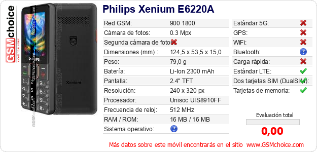 Philips Xenium E6220A Datos técnicos del móvil Philips Xenium E6220A Datos técnicos del móvil