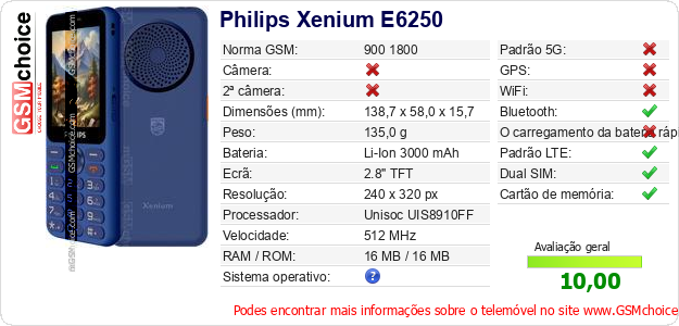 Philips Xenium E6250 Especificações técnicas do telemóvel 