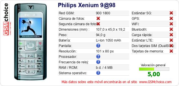 Philips Xenium 9@98 Datos técnicos del móvil Philips Xenium 9@98 Datos técnicos del móvil