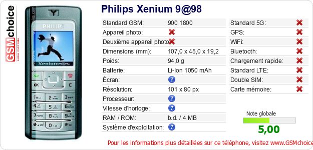 Philips Xenium 9@98 Fiche technique