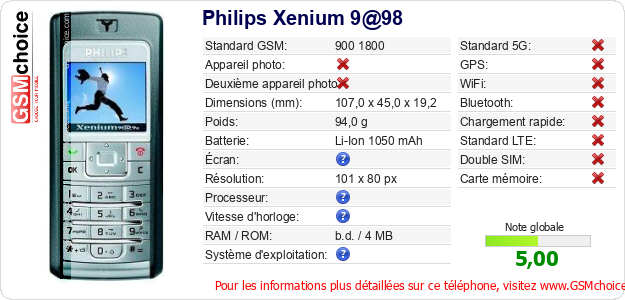 Philips Xenium 9@98 Fiche technique