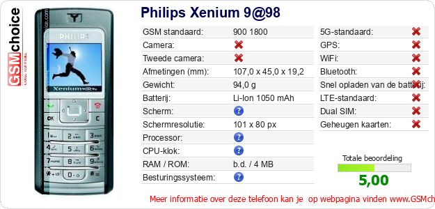 Philips Xenium 9@98 Technische gegevens Philips Xenium 9@98 Technische gegevens