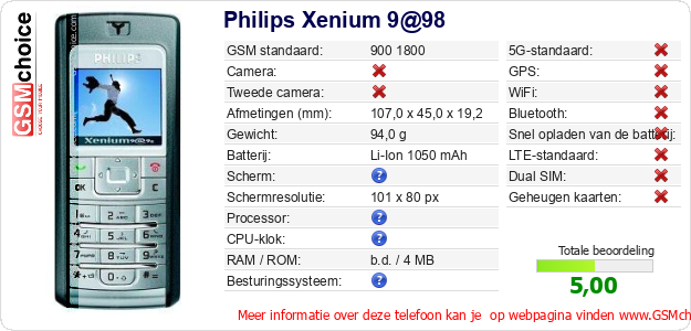 Philips Xenium 9@98 Technische gegevens 