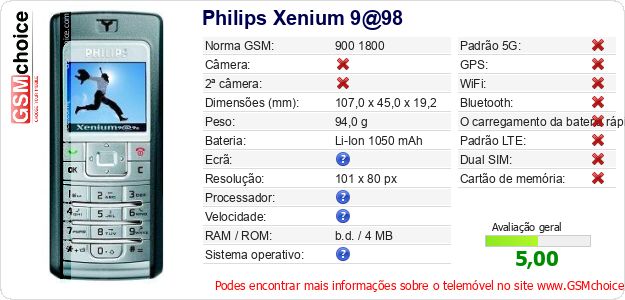 Philips Xenium 9@98 Especificações técnicas do telemóvel Philips Xenium 9@98 Especificações técnicas do telemóvel