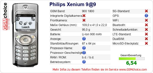 Philips Xenium 9@9 technische Daten Philips Xenium 9@9 technische Daten