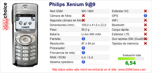 Philips Xenium 9@9 Datos técnicos del móvil 