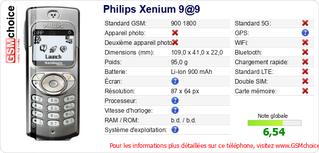 Philips Xenium 9@9 Fiche technique