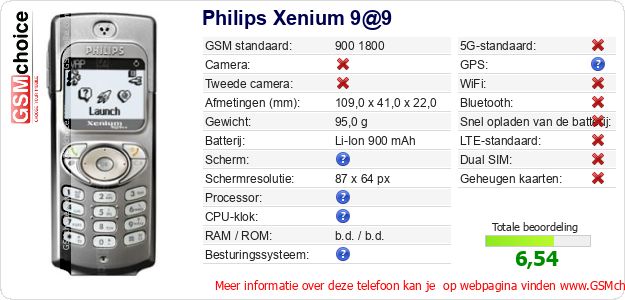 Philips Xenium 9@9 Technische gegevens Philips Xenium 9@9 Technische gegevens