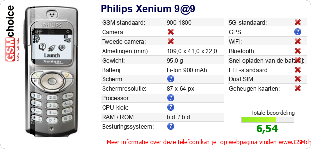 Philips Xenium 9@9 Technische gegevens Philips Xenium 9@9 Technische gegevens