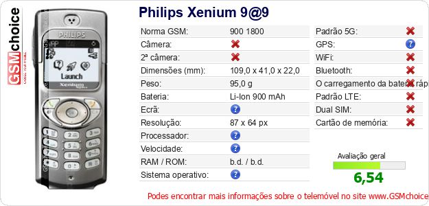 Philips Xenium 9@9 Especificações técnicas do telemóvel 