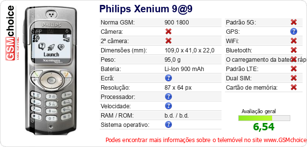Philips Xenium 9@9 Especificações técnicas do telemóvel Philips Xenium 9@9 Especificações técnicas do telemóvel