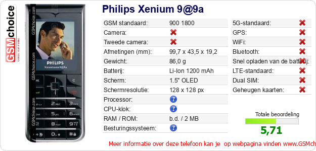 Philips Xenium 9@9a Technische gegevens Philips Xenium 9@9a Technische gegevens