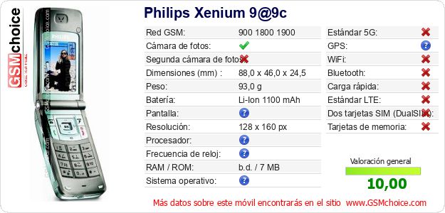 Philips Xenium 9@9c Datos técnicos del móvil Philips Xenium 9@9c Datos técnicos del móvil