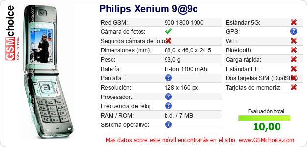 Philips Xenium 9@9c Datos técnicos del móvil 