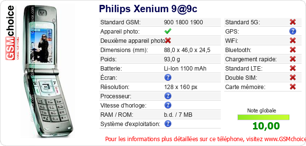 Philips Xenium 9@9c Fiche technique Philips Xenium 9@9c Fiche technique