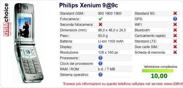 Philips Xenium 9@9c Dati tecnici di telefono cellulare Philips Xenium 9@9c Dati tecnici di telefono cellulare