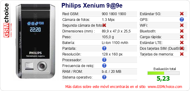 Philips Xenium 9@9e Datos técnicos del móvil Philips Xenium 9@9e Datos técnicos del móvil