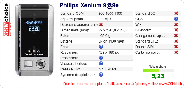 Philips Xenium 9@9e Fiche technique