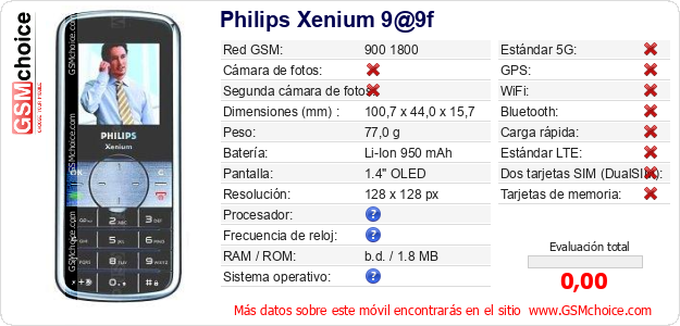 Philips Xenium 9@9f Datos técnicos del móvil 