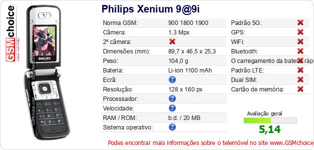 Philips Xenium 9@9i Especificações técnicas do telemóvel Philips Xenium 9@9i Especificações técnicas do telemóvel