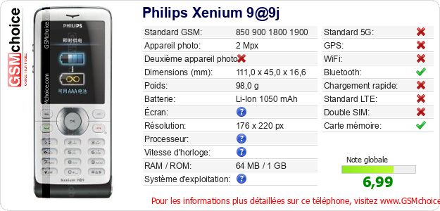 Philips Xenium 9@9j Fiche technique Philips Xenium 9@9j Fiche technique
